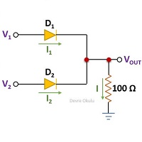 Diyot örnekleri